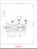 Clark Clarklift Y5275, CY525, CT625 and CY700 Diesel Forklift Parts Manual (X151)