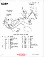 Clark Clarklift Y800 Diesel Forklift Parts Manual (Y154)