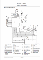 ZX345USLC-7H Technical Manual (Operational Principle)