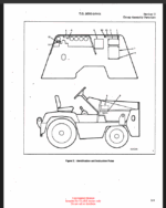Clark CTE40 Series Tractor, Wheeled, Warehouse, Gasoline, 4-Wheel, Pneumatic Tired Technical Manual (CTE-40_2342469_Gov)
