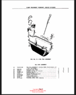 Clark Gas Clipper No3 Parts Manual (NO.3)