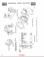 Clark Model C5Y155 Truck, Lift, Fork, Ded, Pneumatic Tires Technical Manual (2358113-16, 2358616)