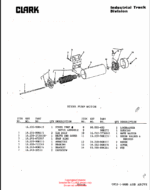 Clark OP15 Order Picker Parts Manual (OP15-1, OP15B-1, OP15B-2, OP15B-3, OP15B-4, OP15B-5, OP15B-6, OP15B-7)