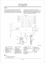 ZX350LC-5B, ZX350LCN-5B Hydraulic Excavator Technical Manual - Operational Principle