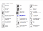 Wacker Neuson 28Z3 Crawler Excavator Parts Manual