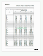Clark WPL40 Pallet Truck Service Manual (SM1200)