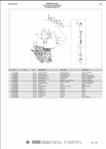 Wacker Neuson 501S Skid Steer Loader Parts Manual