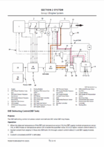 ZX350LC-7350LCN-7 Technical Manual (Operational Principle)