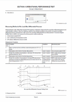 ZX350LC-7350LCN-7 Technical Manual (Troubleshooting)