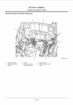 ZX360W-3 Service Manual