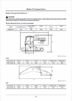 ZX400LCH-7 Application Product Technical Materials
