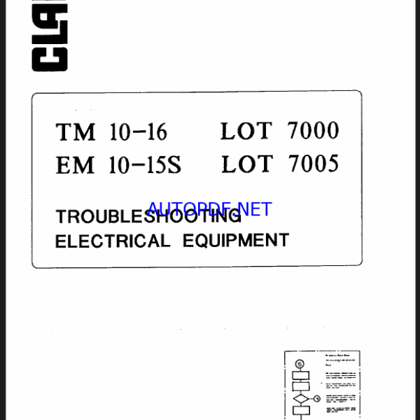 Clark TM10-16, EM10-15S Troubleshooting Electrical Equipment (SM5137)