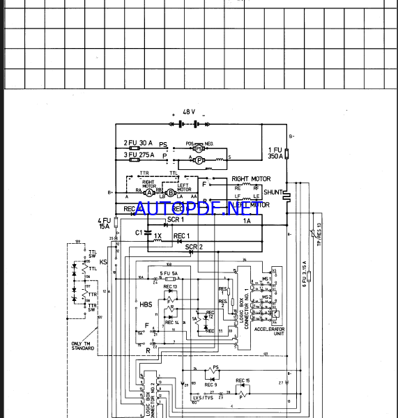 Clark EM10-15 LOT and TM10-15 LOT Training Manual Electrical System (E5107)