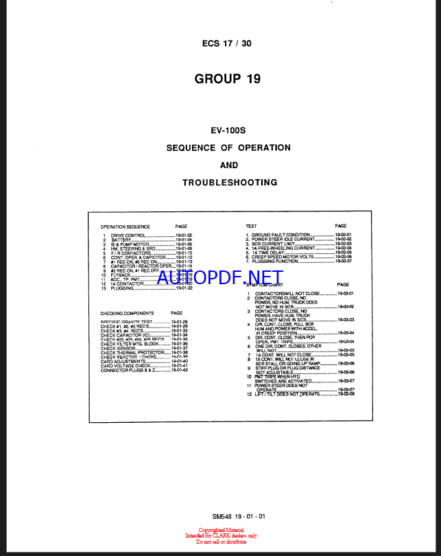 Clark ESC17-30 EV100S Sequence of Operation and Troubleshooting