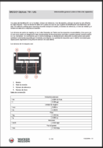 Wacker Neuson BS50-2plus 11in US Vibratory Rammers Parts Manual