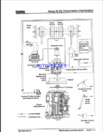 Clark CGP, CDP 16-50H Hydrostatic Transmission Forklift Service Manual (SM5190)