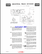 Clark CH60, CH70, CH80, CHY60, CHY70, CHY80, CF60, CF70, CF80, CFY60, CFY70, CFY80 Forklift Operators Manual (O-131-1)