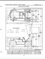 Clark Clarklift 150-200 CY150, CY165, CY180s,-1-EQ-208 thru 25-542 and CY200-1-QA-254 thru 14-454 Maintenance Manual (88-1)
