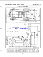 Clark Clarklift C500 Forklift Overhaul Instructions (OH433)