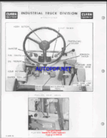 Clark Clarklift CFY 40B Maintenance Manual and Parts Book (Model 1610895)