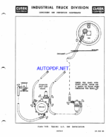 Clark Clarklift CY20B, CY30B Maintenance Manual (B84)