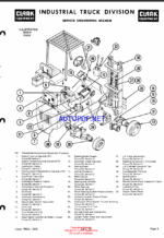 Clark Clarklift H500Y 20, 25, 30 Hydrostatic Drive Forklift Planned Maintenance and Adjustment Procedures Manual (PMA349)