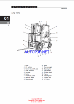 Clark CMP15-20s D,L Forklift Service Manual (SM687)
