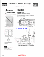 Clark CY150B, CY300B Operators Manual (O-B88-2)