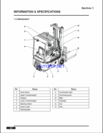 Clark TWLi20 Forklift Service Manual (SM1206)