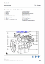 Clark Perkins 700 Series Users Handbook, Workshop Manual