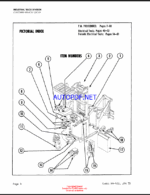 Clark NP300 EV1 Control Planned Maintenance and Adjustment Procedures Manual (PMA423)