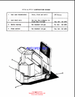 Clark PT5, PT7, PTT5, PTT7 Service Manual (SM577)