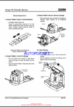 Clark PWX30-40, HWX30-40 Pallet Truck Service Manual (SM879)