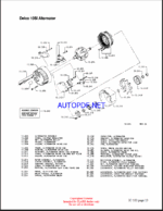Clark IC103 Electrical System IC Lift Trucks Technical Training (IC103)