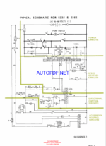 Clark E235, E355 Series Truck Sequence of Operation (EC250 Control)