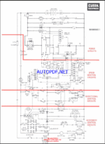Clark E355 Series Truck and EC30E, EC40E, EC50E Sequence of Operation (C185_200 Control)