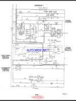 Clark E355 Series Truck Equipped With GE Model EV1 Solid State Control Sequence of Operation