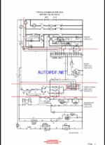 Clark E355 Series Truck Sequence of Operation (210 Control)