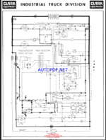 Clark EC 20-30-40 SG C80 System GE Solid State Control Sequence of Operation