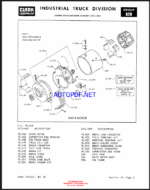 Clark EC60-80 36-48 Volt Forklift Overhaul Manual