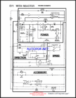 Clark ET101 Schematics and Components Forklift Technical Training (ET101)