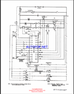 Clark EV T5 Control ET204 Forklift Troubleshooting Technical Training (ET204)