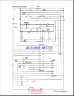 Clark EV T100 Control ET206 Troubleshooting Technical Training (ET206)
