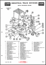 Clark H500Y Hydrostatic Drive Diesel Forklift Planned Maintenance and Adjustment Procedures Manual (PMA380)