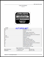 John Deere 333G Compact Track Loader Parts Catalog (PC15047)