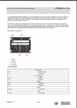 Wacker Neuson VP1550Aw US Vibratory Plate Parts Manual