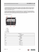 Wacker Neuson WPU1550AW-US Vibratory Plates Parts Manual