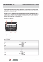 Wacker Neuson DPU5545HECH US Vibratory Plate Parts Manual