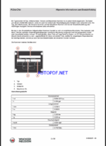Wacker Neuson AS60e Vibratory Rammers Parts Manual