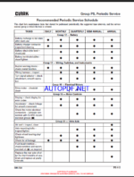 Clark CBX, TRX, FBX Low Tractor Service Manual (SM724)